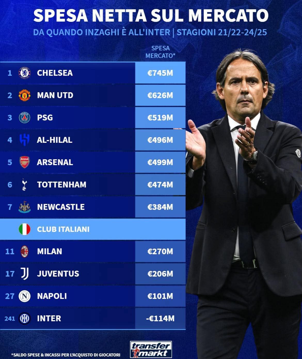 kaiyun sports-切尔西核心球员被曝转会传闻，引球迷热议，这样东西广告个人制作精华电话.-kaiyun sports